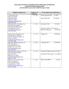 NEW YORK STATE OFFICE OF PROBATION AND CORRECTIONAL ALTERNATIVES QUALIFIED MANUFACTURER LISTING LAST ISSUE DATE: July 15, 2010 UPDATED: August 9, 2010 Qualified Manufacturer 1A Smart Start, Inc.