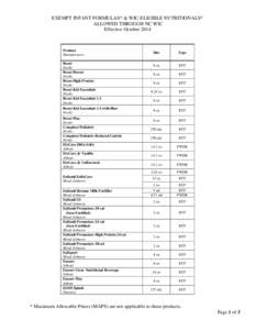 EXEMPT INFANT FORMULAS* & WIC-ELIGIBLE NUTRITIONALS* ALLOWED THROUGH NC WIC Effective October 2014 Product Manufacturer