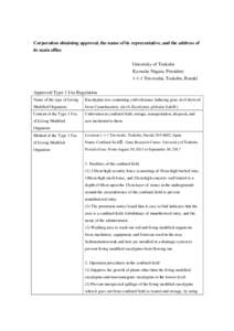 Corporation obtaining approval, the name of its representative, and the address of its main office University of Tsukuba Kyosuke Nagata, President[removed]Ten-nodai, Tsukuba, Ibaraki Approved Type 1 Use Regulation