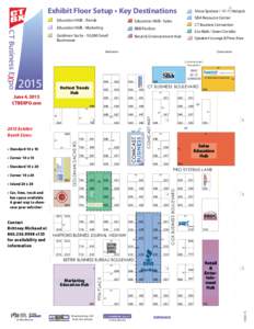 Exhibit Floor Setup • Key Destinations  Show Sponsor / Hotspot