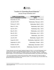 Timeline for Submitting Board Materials  1 January through December 2014* COMPLETED MATERIAL