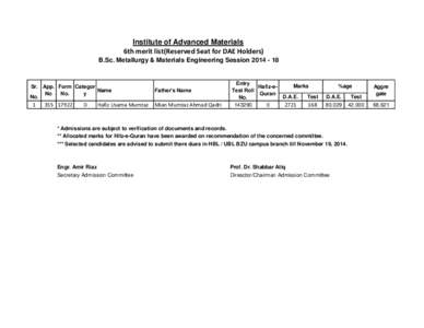 Institute of Advanced Materials 6th merit list(Reserved Seat for DAE Holders) B.Sc. Metallurgy & Materials Engineering SessionSr. App. Form Categor Name