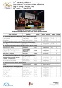 11th “Venezia in Musica” International Choir Competition & Festival Lido di Jesolo - Venice, Italy 28th April - 1st MayGewinner des Großpreises - Grand Prize Winner: