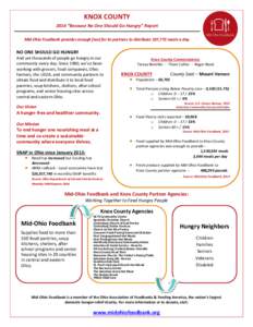 KNOX COUNTY 2014 “Because No One Should Go Hungry” Report Mid-Ohio Foodbank provides enough food for its partners to distribute 107,772 meals a day. NO ONE SHOULD GO HUNGRY And yet thousands of people go hungry in ou