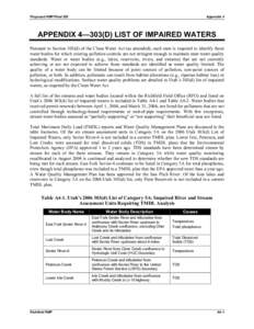 Water / Hydrology / Total maximum daily load / Sevier River / Total dissolved solids / Clean Water Act / Muddy Creek / Water pollution / Utah / Geography of the United States