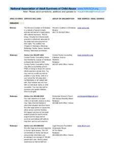 National Association of Adult Survivors of Child Abuse www.NAASCA.org Note: Please send corrections, additions and updates to:  AREA COVERED SERVICES INCLUDED GROUP OR ORGANIZATION