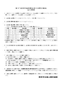 第 87 回東京箱根間往復大学駅伝競走 給水要領 1.