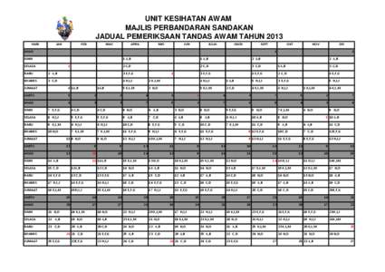 UNIT KESIHATAN AWAM MAJLIS PERBANDARAN SANDAKAN JADUAL PEMERIKSAAN TANDAS AWAM TAHUN 2013 HARI  JAN