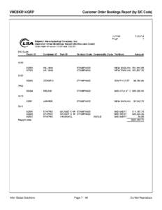 VMCBKR14.QRP  Infor Global Solutions Customer Order Bookings Report (by SIC Code)