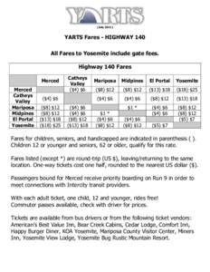 Mariposa County /  California / Yosemite National Park / California State Route 140 / Merced River flood / Geography of California / California / Yosemite Area Regional Transportation System