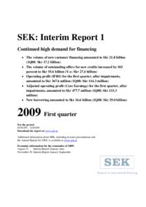 SEK: Interim Report 1 Continued high demand for financing • The volume of new customer financing amounted to Skr 21.8 billion (1Q08: Skr 17.2 billion) • The volume of outstanding offers for new credits increased by 1