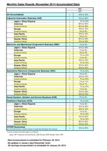 20141219_monthly_sales.xls