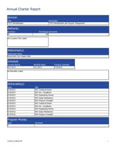 Annual Charter Report General: Title Description