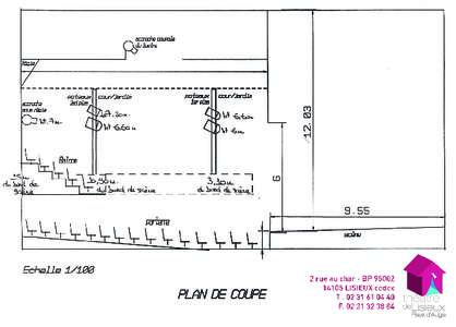 2r ueauc har-BP95002 14105LI SI EUXc