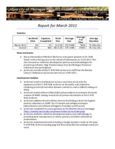 Report for March 2011 Statistics: March 2011 Overall