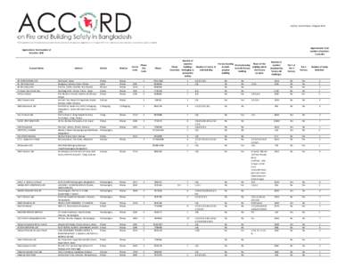 Accord-Public-Disclosure-Report-3-August-2014.xls