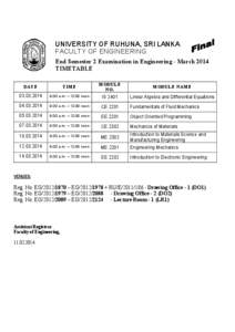 UNIVERSITY OF RUHUNA, SRI LANKA FACULTY OF ENGINEERING End Semester 2 Examination in Engineering - March 2014 TIMETABLE DATE