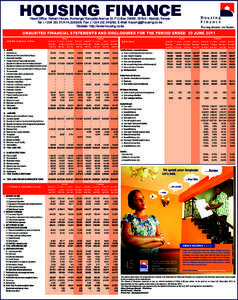 Balance sheet / Bank / Business / Net interest income / Finance / Banking / Financial ratios