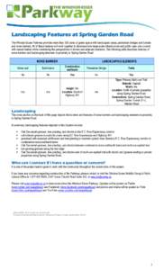Microsoft Word - Fact Sheet 9 - Spring Garden _2012-09-25_ HG _3_.doc