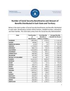 Number of Social Security Beneficiaries and Amount of Benefits Distributed in Each State and Territory Below is the total number of Social Security beneficiaries and benefits distributed in each state. Beneficiaries incl