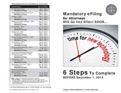 IMPLEMENTATION SCHEDULECircuit Court Go-Live Date  Yamhill File & Serve