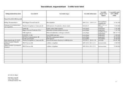 Szerződések, megrendelések  Külügyminisztérium alcím Szerződő fél