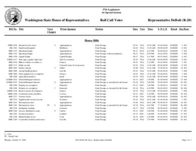 57th Legislature 1st Special Session Washington State House of Representatives Bill No. Title