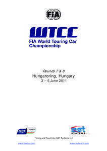 Rounds 7 & 8  Hungaroring, Hungary