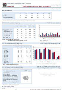 Dossier local - Commune - Saint-Germain-en-Montagne