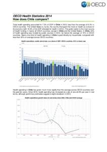 OECD Health Statistics 2014 How does Chile compare? Total health spending accounted for 7.3% of GDP in Chile in 2012, less than the average of 9.3% in OECD countries. The United States is, by far, the country that spent 