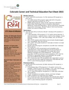 Colorado Career and Technical Education Fact Sheet 2015 Middle School:  14,527 total CTE enrollments (13,756 individual CTE students) in. • 75 middle school CTE programs approved within 64 public