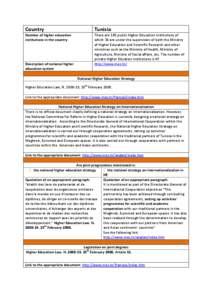 Country  Tunisia Number of higher education institutions in the country