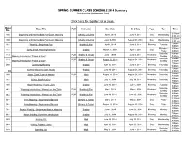 SPRING/ SUMMER CLASS SCHEDULE 2014 Summary Chattahoochee Handweavers Guild Click here to register for a class. Class No.