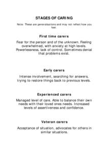 STAGES OF CARING Note: These are generalisations and may not reflect how you feel. First time carers Fear for the person and of the unknown. Feeling