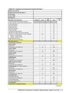 Directive 001: FORM  001-A  Suspension and Abandonment Cost Estimate Report