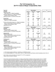 Q4 & Full Year FY11 Tables for Web[removed]xls