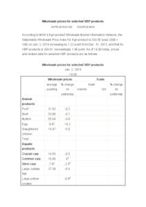 Wholesale prices for selected VBP products DATE:[removed]SOURCE:MOA  According to MOA’s Agri-product Wholesale Market Information Network, the