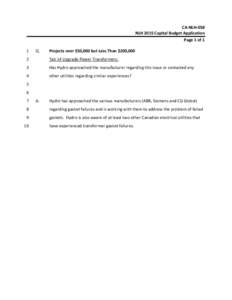 CA‐NLH‐058  NLH 2015 Capital Budget Application  Page 1 of 1  1   Q. 