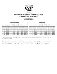 MASTER OF BUSINESS ADMINISTRATION STUDENT FEE SCHEDULE SUMMER 2009 MISSOURI RESIDENT Credit Hours