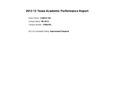 [removed]Texas Academic Performance Report District Name: CONROE ISD Campus Name: MILAM EL Campus Number: [removed]Accountability Rating: Improvement Required