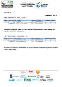 2013 Track cycling European Championships 18 – 20 october 2013