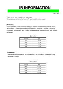 IR INFORMATION FY2010 Vol.4 Thank you for your interest in our businesses. We are pleased to deliver the latest NTV business information to you.