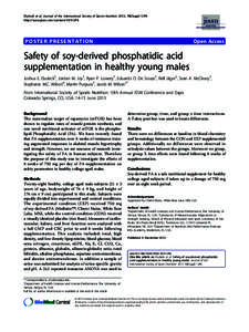 Dudeck et al. Journal of the International Society of Sports Nutrition 2013, 10(Suppl 1):P6 http://www.jissn.com/content/10/S1/P6 POSTER PRESENTATION  Open Access