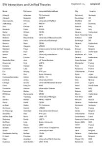 EW Interactions and Unified Theories  Registered: 