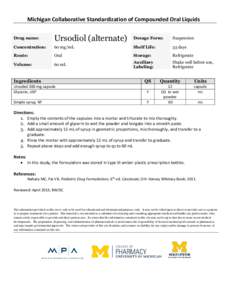 Michigan Collaborative Standardization of Compounded Oral Liquids Drug name: Ursodiol (alternate)  Dosage Form: