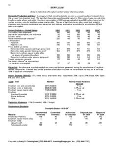 32  BERYLLIUM (Data in metric tons of beryllium content unless otherwise noted) Domestic Production and Use: A company in Utah mined bertrandite ore and recovered beryllium hydroxide from this ore and from imported beryl