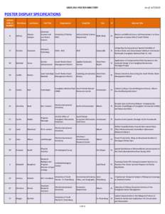 GEER 2015 POSTER DIRECTORY  As of: POSTER DISPLAY SPECIFICATIONS POSTER