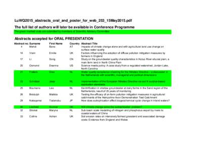 LuWQ2015_abstracts_oral_and_poster_for_web_253_15May2015.pdf The full list of authors will later be available in Conference Programme The green marked orals are submitted by members of Scientific Advisory Committee Abstr