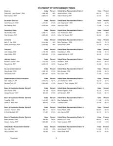 STATEMENT OF VOTE SUMMARY PAGES Governor Votes  Percent