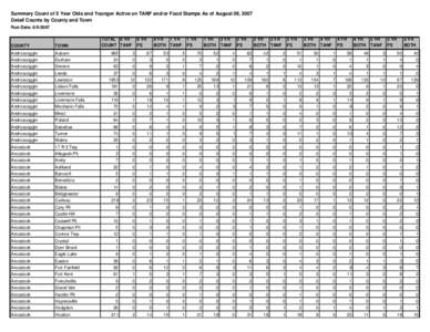 National Register of Historic Places listings in Penobscot County /  Maine / National Register of Historic Places listings in Piscataquis County /  Maine / Maine / New England / Geography of the United States